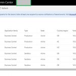 Business central Cloud Admin Center Dashboard