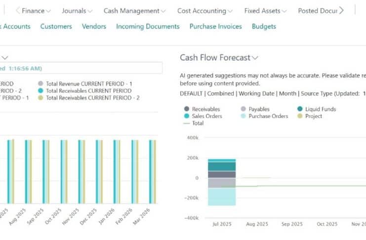 Cashflow Forecast Dashboard in Business Central