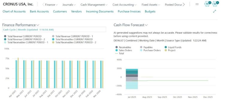 Cashflow Forecast Dashboard in Business Central