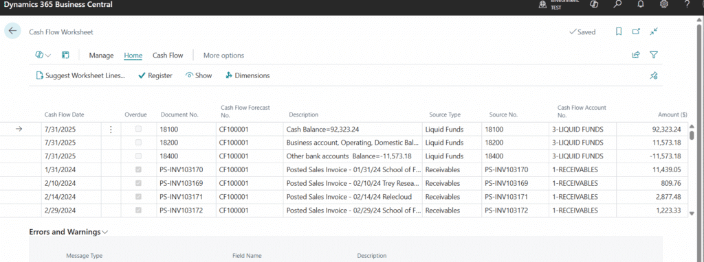Suggest Worksheet lines populated on Manual Cash flow forecast setup
