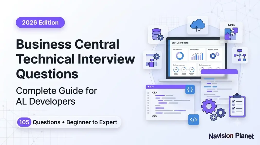 105 Business Central Technical Interview Questions and Answers (2026) + Free Mock Exam Business Central technical interview questions guide for AL developers
