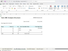 Item ABC Analysis in Business Central – New 2026 Report Explained Item ABC Analysis Excel report result