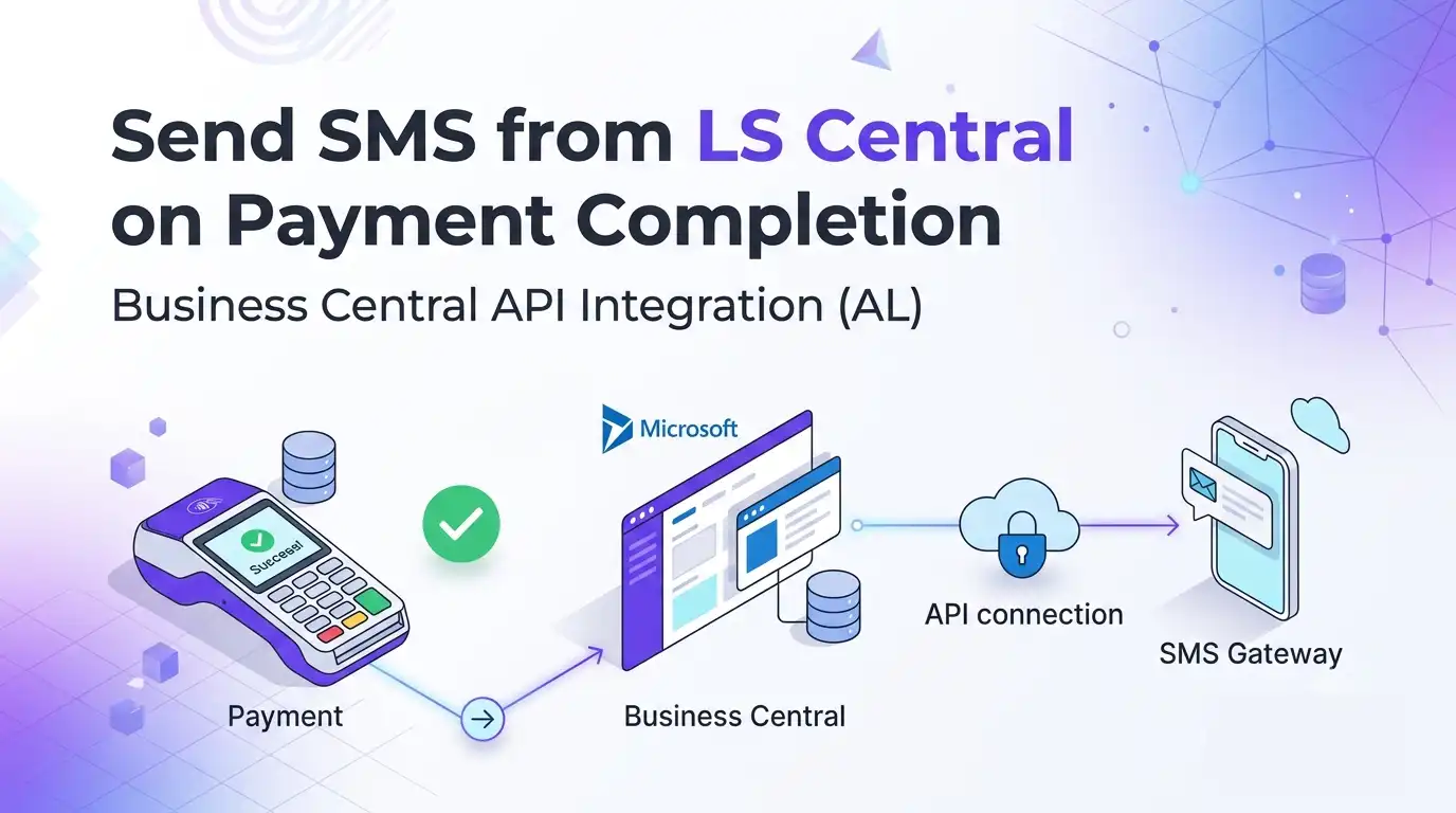 LS Central SMS API Integration LS Central SMS API Integration