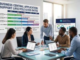 Business Central end of support dates lifecycle timeline
